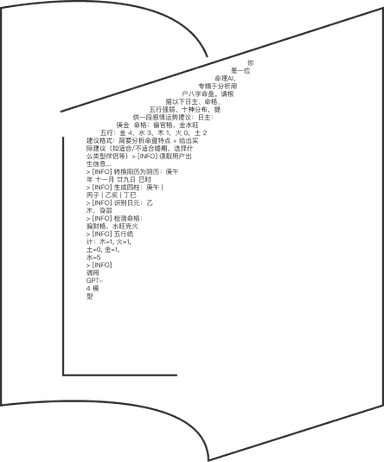 Open book formed from BaZi analysis text